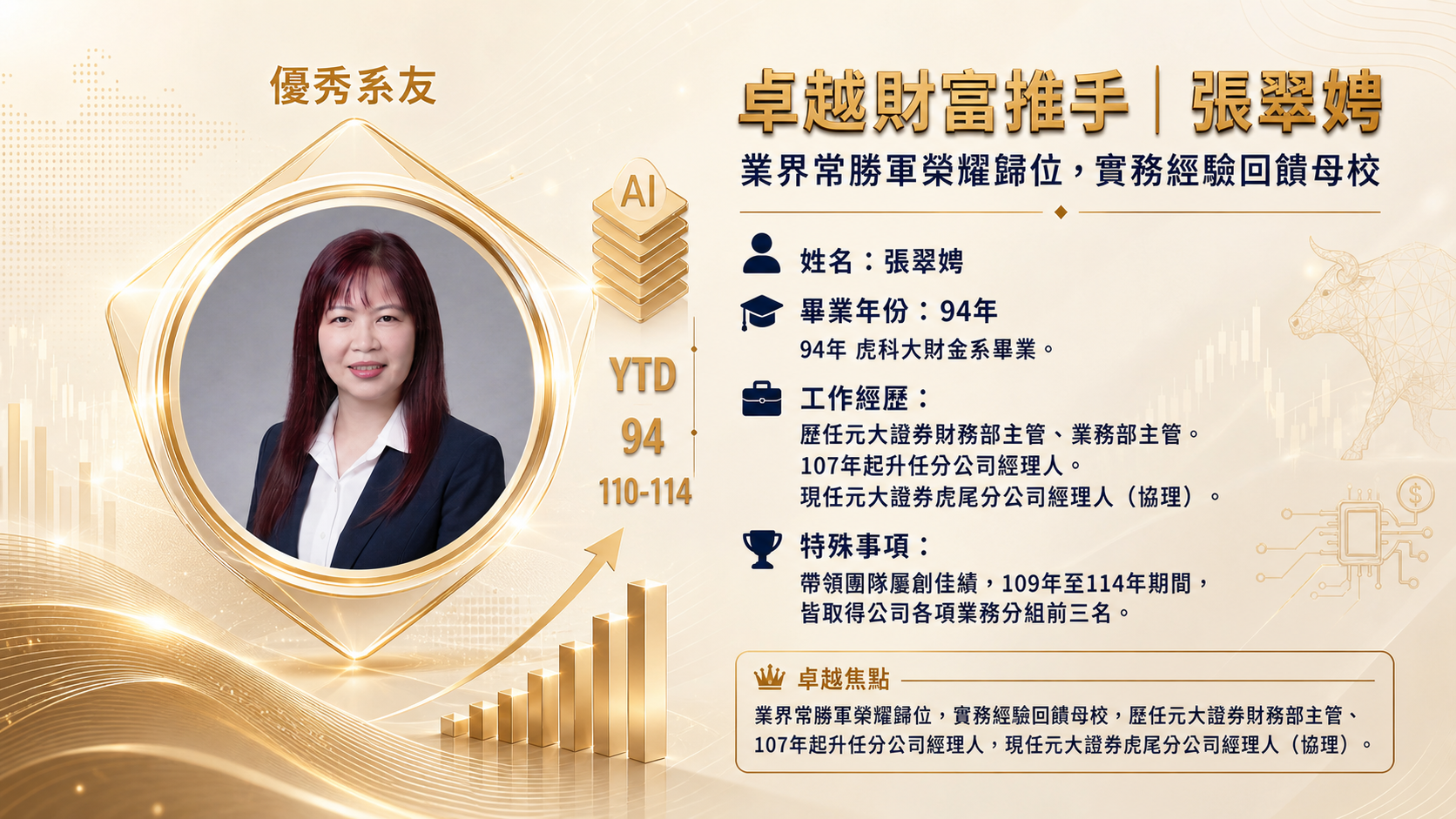 張翠娉
