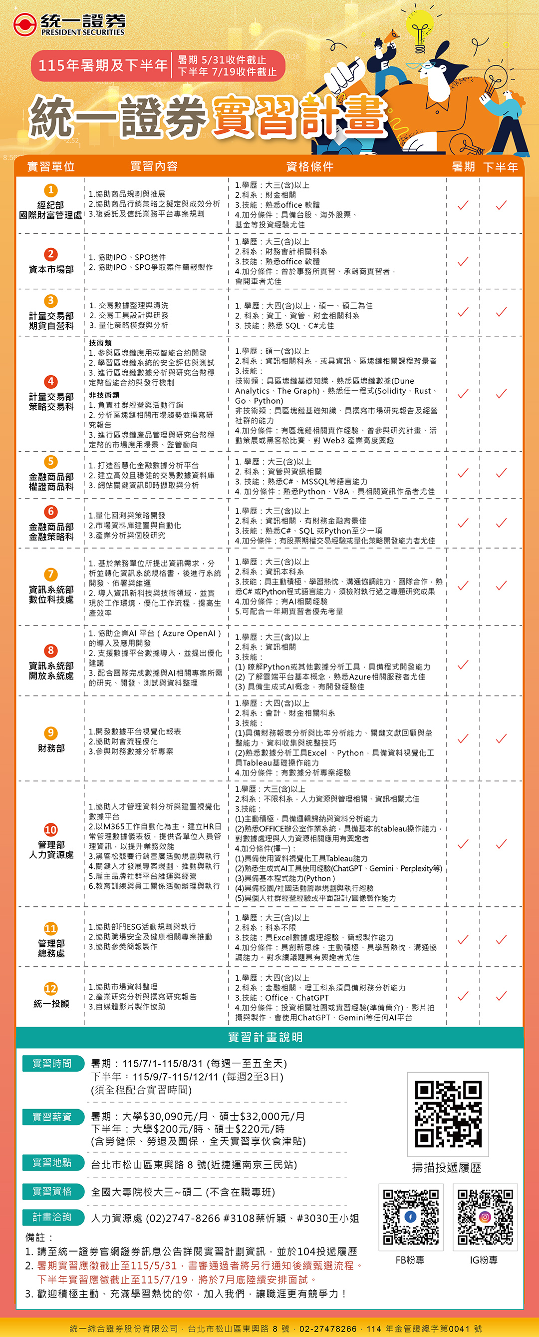 【統一證券】115年暑期及下半年實習計劃EDM