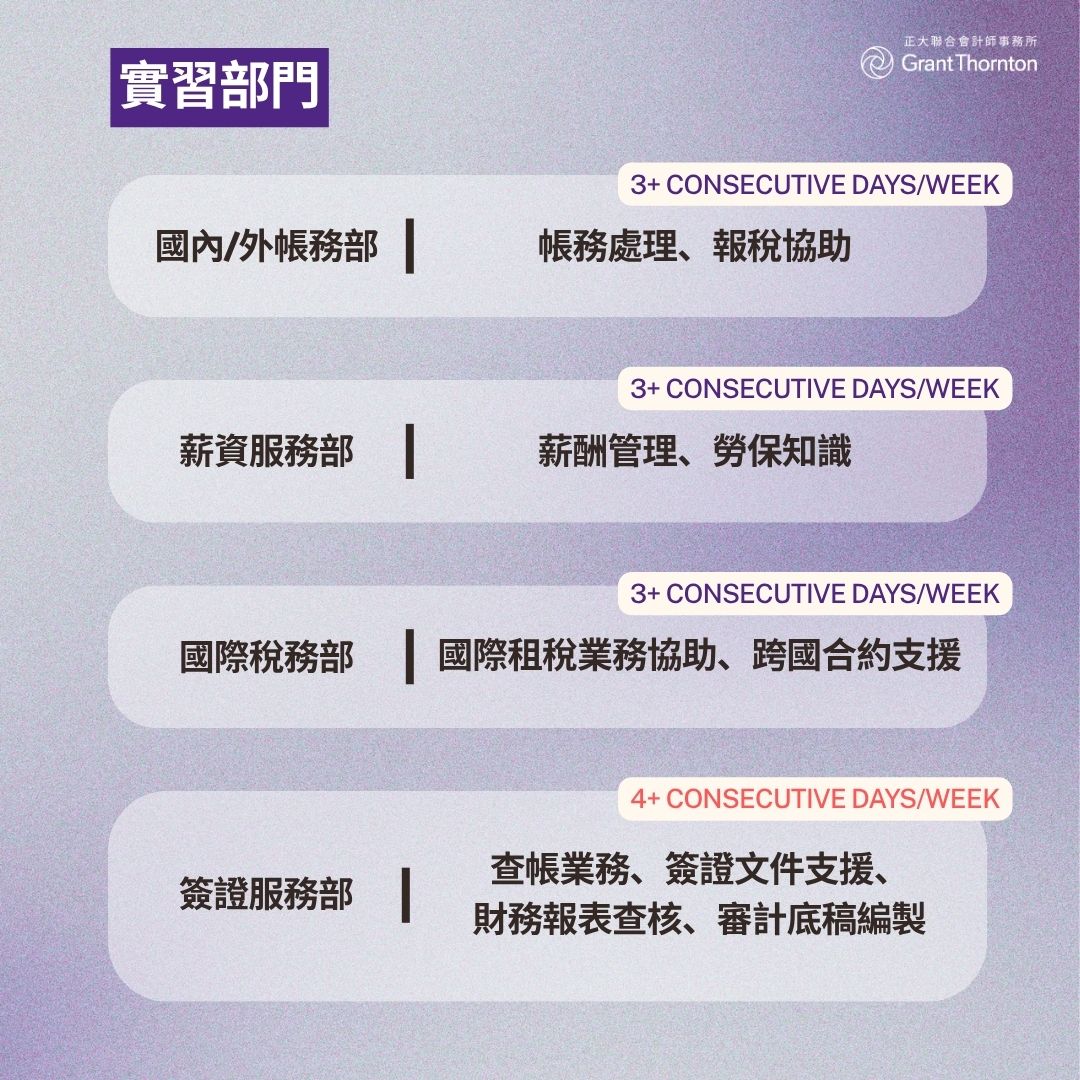 正大會計所-實習職缺